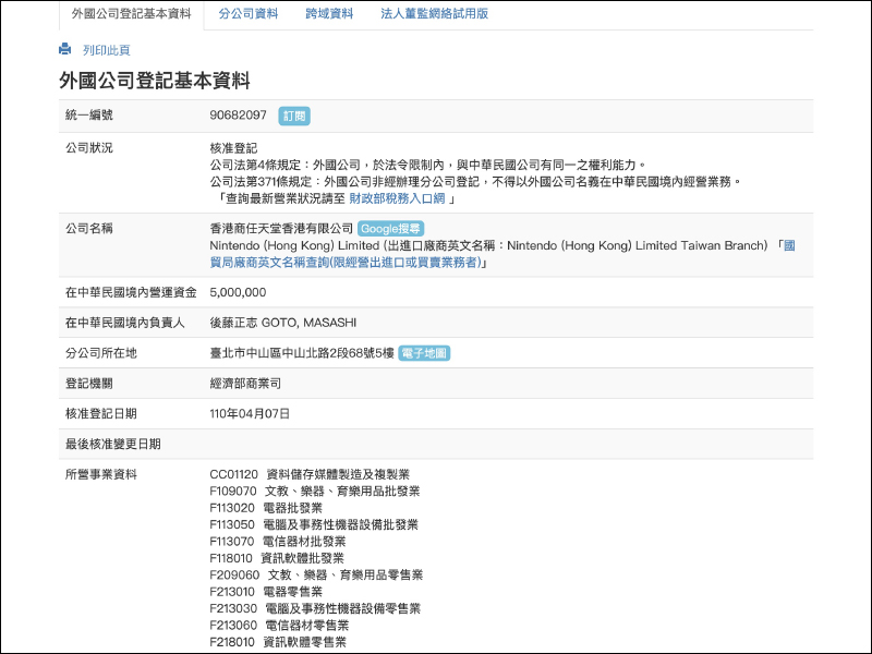 任天堂於日前設立台灣分公司,將進行家用電視遊樂器之販售及物料供應安排業務 - 電腦王阿達 任天堂於日前設立台灣分公司,將進行家用電視遊樂器之販售及物料供應安排業務 - 電腦王阿達