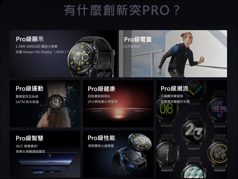 realme Watch S Pro 智慧手錶將於4/15正式開賣!首賣日現折 500 元,優惠價只要 3,499 元 - 電腦王阿達 realme Watch S Pro 智慧手錶將於4/15正式開賣!首賣日現折 500 元,優惠價只要 3,499 元 - 電腦王阿達