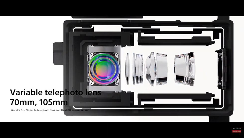 Sony 三款新機 Xperia 1 III、5 III、10 III 發表,全系列規格一次升級 - 電腦王阿達 Sony 三款新機 Xperia 1 III、5 III、10 III 發表,全系列規格一次升級 - 電腦王阿達