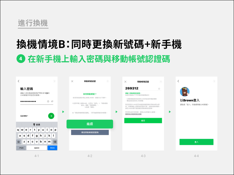 LINE 換機流程官方懶人包 2021 新版 - 電腦王阿達 LINE 換機流程官方懶人包 2021 新版 - 電腦王阿達