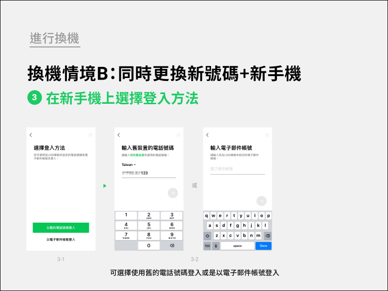 LINE 換機流程官方懶人包 2021 新版 - 電腦王阿達 LINE 換機流程官方懶人包 2021 新版 - 電腦王阿達