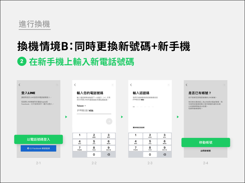 LINE 換機流程官方懶人包 2021 新版 - 電腦王阿達 LINE 換機流程官方懶人包 2021 新版 - 電腦王阿達