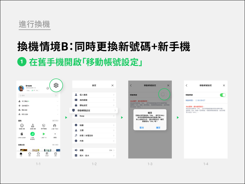 LINE 換機流程官方懶人包 2021 新版 - 電腦王阿達 LINE 換機流程官方懶人包 2021 新版 - 電腦王阿達