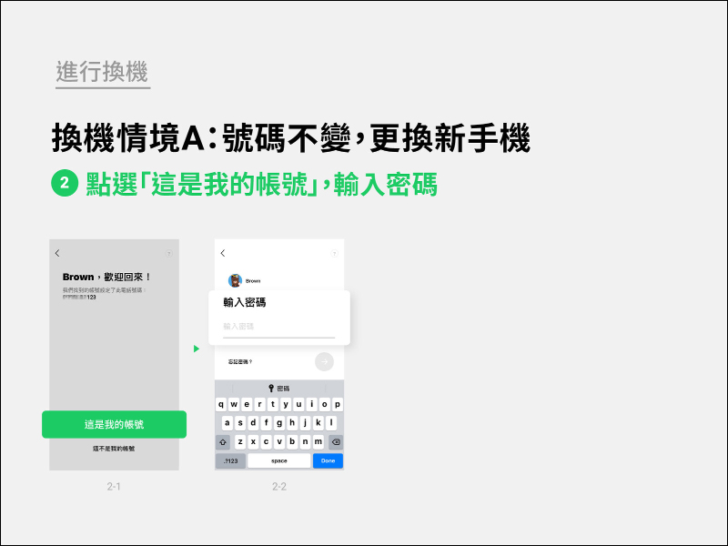 LINE 換機流程官方懶人包 2021 新版 - 電腦王阿達 LINE 換機流程官方懶人包 2021 新版 - 電腦王阿達