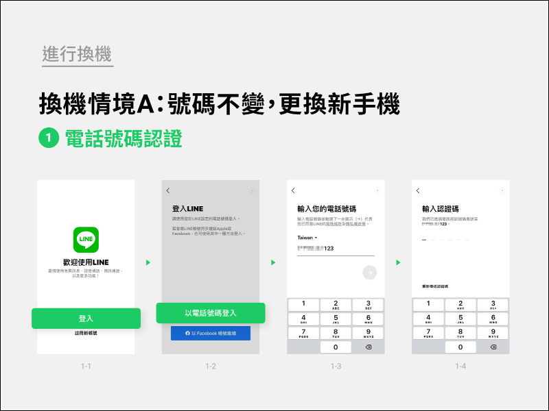 LINE 換機流程官方懶人包 2021 新版 - 電腦王阿達 LINE 換機流程官方懶人包 2021 新版 - 電腦王阿達