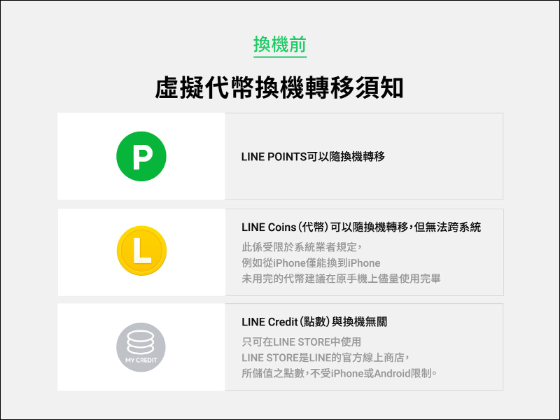 LINE 換機流程官方懶人包 2021 新版 - 電腦王阿達 LINE 換機流程官方懶人包 2021 新版 - 電腦王阿達