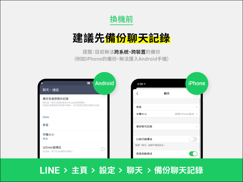 LINE 換機流程官方懶人包 2021 新版 - 電腦王阿達 LINE 換機流程官方懶人包 2021 新版 - 電腦王阿達