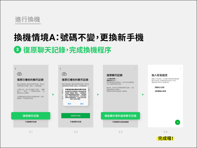LINE 換機流程官方懶人包 2021 新版 - 電腦王阿達 LINE 換機流程官方懶人包 2021 新版 - 電腦王阿達