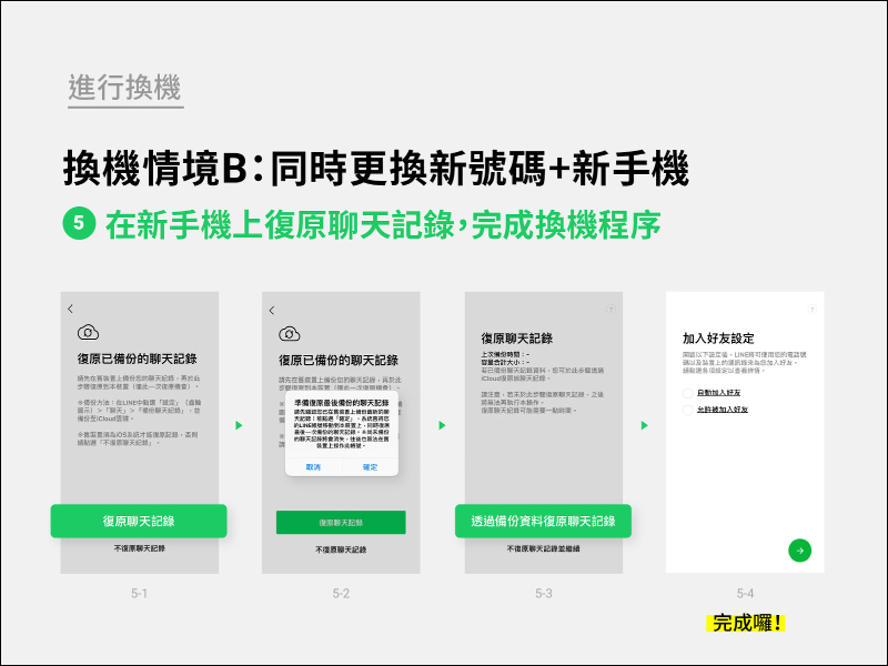 LINE 換機流程官方懶人包 2021 新版 - 電腦王阿達 LINE 換機流程官方懶人包 2021 新版 - 電腦王阿達
