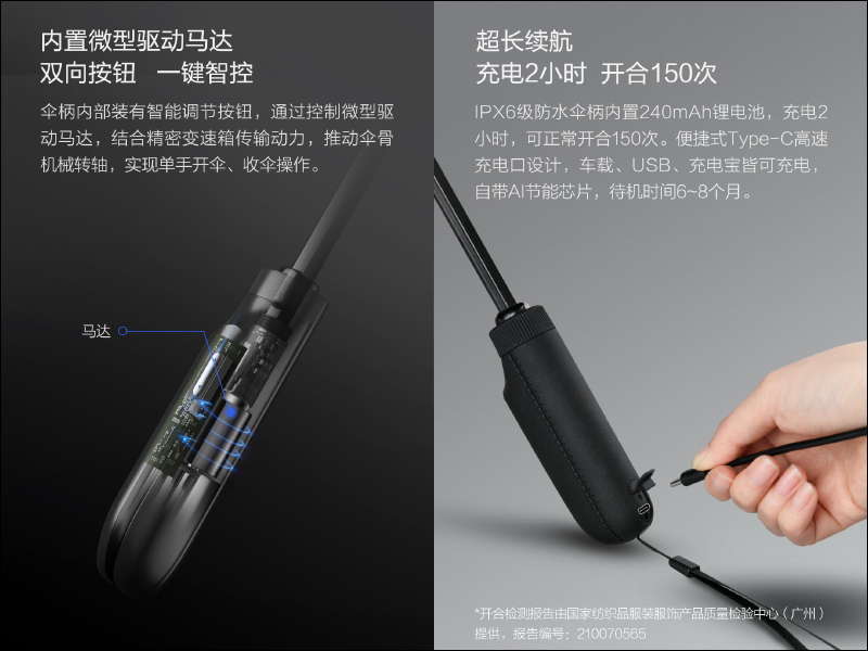 小米有品「悠啟智能電動晴雨傘」眾籌推出,電動開收傘、單手開傘不費力 - 電腦王阿達 小米有品「悠啟智能電動晴雨傘」眾籌推出,電動開收傘、單手開傘不費力 - 電腦王阿達