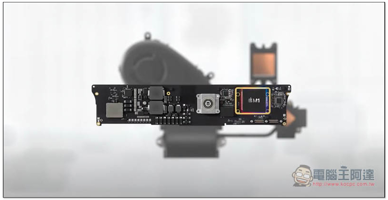 Apple 推出全新 24 吋 M1 iMac,機身更薄、效能更強、共七色選擇 - 電腦王阿達 Apple 推出全新 24 吋 M1 iMac,機身更薄、效能更強、共七色選擇 - 電腦王阿達