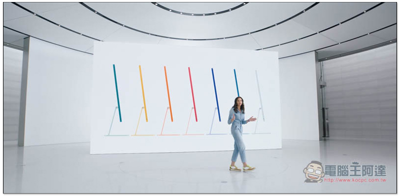 Apple 推出全新 24 吋 M1 iMac,機身更薄、效能更強、共七色選擇 - 電腦王阿達 Apple 推出全新 24 吋 M1 iMac,機身更薄、效能更強、共七色選擇 - 電腦王阿達