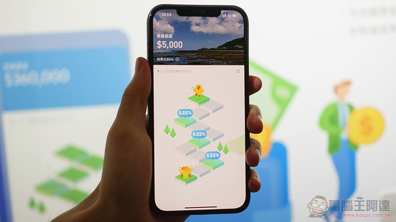 LINE Bank 正式開行:金融服務也能這麼有趣又便利 - 電腦王阿達 LINE Bank 正式開行:金融服務也能這麼有趣又便利 - 電腦王阿達