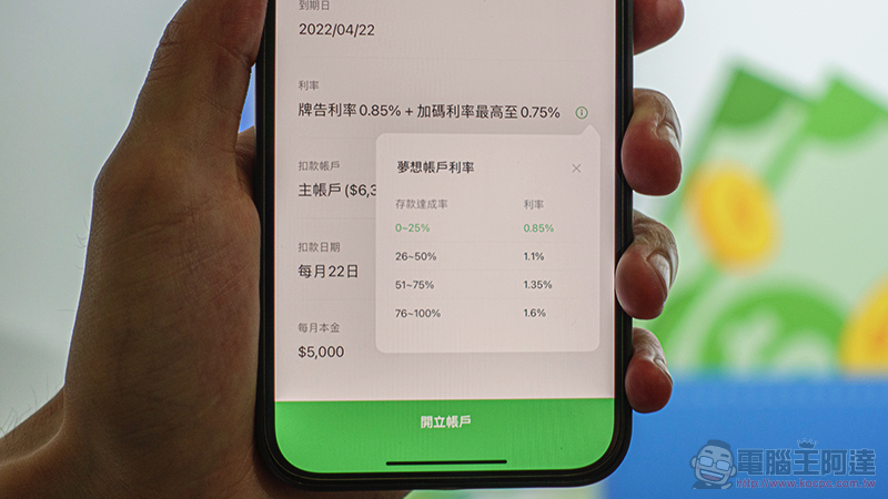 LINE Bank 正式開行:金融服務也能這麼有趣又便利 - 電腦王阿達 LINE Bank 正式開行:金融服務也能這麼有趣又便利 - 電腦王阿達