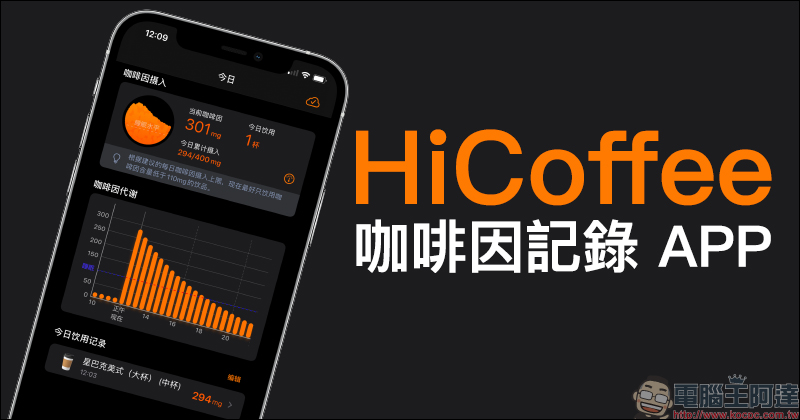 HiCoffee 咖啡因記錄 APP ,每日咖啡因攝取量透過 iPhone、Apple Watch 輕鬆查看 - 電腦王阿達 HiCoffee 咖啡因記錄 APP ,每日咖啡因攝取量透過 iPhone、Apple Watch 輕鬆查看 - 電腦王阿達