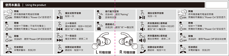 聲特科技 SpearX M2 開箱:6.4mm 釹鐵硼動圈式單體 | 10+20 小時超長續航 | 通透模式 | aptX 音訊編碼 | MEMS麥克風+高通 cVc 降噪技術 - 電腦王阿達 聲特科技 SpearX M2 開箱:6.4mm 釹鐵硼動圈式單體 | 10+20 小時超長續航 | 通透模式 | aptX 音訊編碼 | MEMS麥克風+高通 cVc 降噪技術 - 電腦王阿達