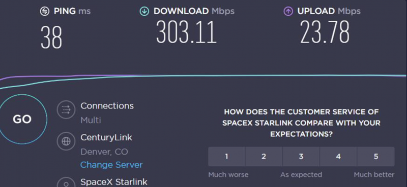 STARLINK-DENVER-COLORADO-SPEED-TEST-1030x475 STARLINK-DENVER-COLORADO-SPEED-TEST-1030x475