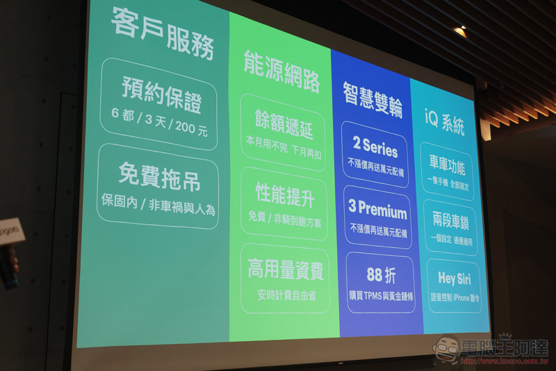 價位不變性能升級 Gogoro 2 / 3 系列新年式降臨:皮帶傳動、內建胎壓偵測「輕量化輪框」 - 電腦王阿達 價位不變性能升級 Gogoro 2 / 3 系列新年式降臨:皮帶傳動、內建胎壓偵測「輕量化輪框」 - 電腦王阿達