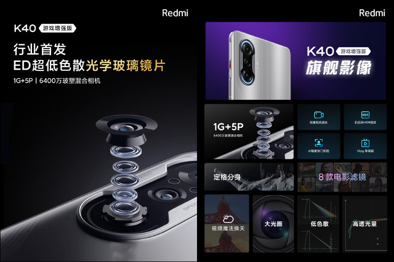 Redmi K40 遊戲增強版發表:天璣 1200 搭配誠意滿滿規格,最輕薄的遊戲手機! - 電腦王阿達 Redmi K40 遊戲增強版發表:天璣 1200 搭配誠意滿滿規格,最輕薄的遊戲手機! - 電腦王阿達