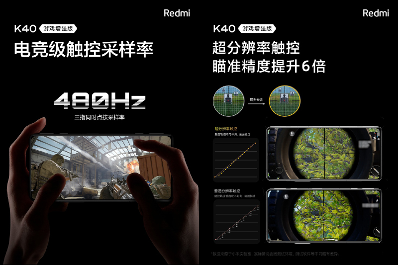 Redmi K40 遊戲增強版發表:天璣 1200 搭配誠意滿滿規格,最輕薄的遊戲手機! - 電腦王阿達 Redmi K40 遊戲增強版發表:天璣 1200 搭配誠意滿滿規格,最輕薄的遊戲手機! - 電腦王阿達