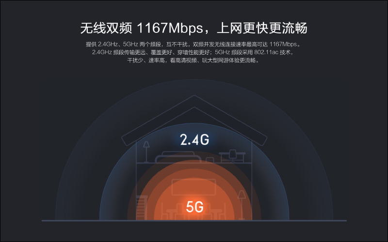 小米路由器 4A Gigabit 版通過 NCC 認證,未來有望在台開賣 - 電腦王阿達 小米路由器 4A Gigabit 版通過 NCC 認證,未來有望在台開賣 - 電腦王阿達