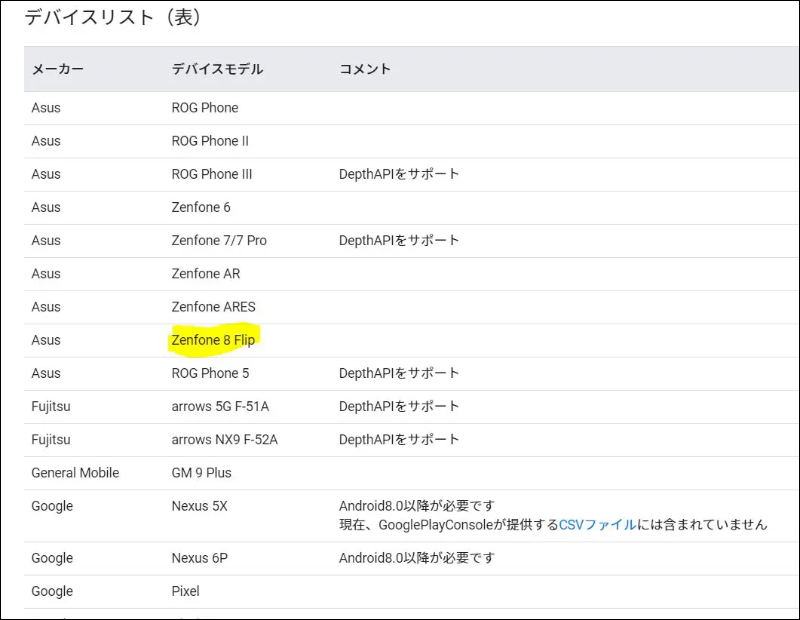 華碩官方暗示 ZenFone 8 將採用 120Hz 更新率挖孔螢幕並推出 4 款 ZenFone 8 系列機型 - 電腦王阿達 華碩官方暗示 ZenFone 8 將採用 120Hz 更新率挖孔螢幕並推出 4 款 ZenFone 8 系列機型 - 電腦王阿達
