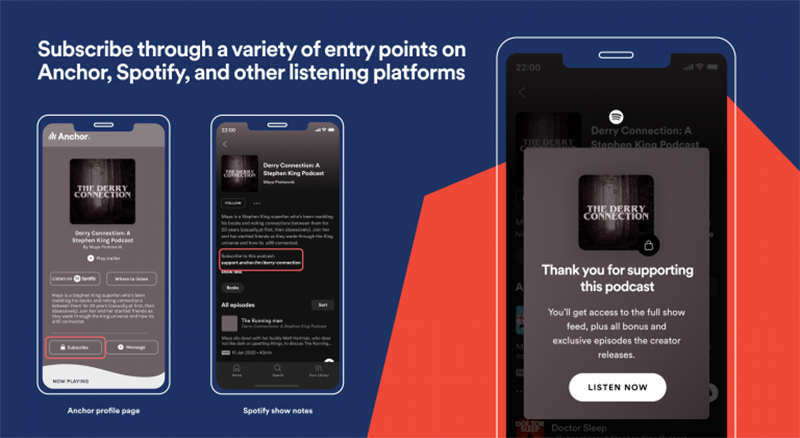 Spotify 開始嘗試推出 Podcast 收聽付費訂閱機制 - 電腦王阿達