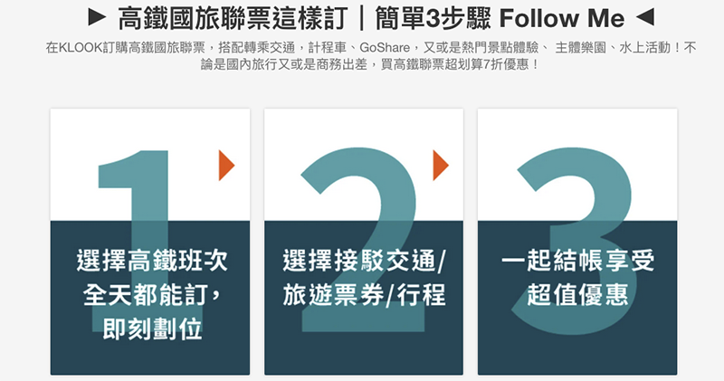 GoShare 攜手 KLOOK 推高鐵 7 折 / 騎乘金 75 折組合優惠,台南服務範圍限時擴張! - 電腦王阿達 GoShare 攜手 KLOOK 推高鐵 7 折 / 騎乘金 75 折組合優惠,台南服務範圍限時擴張! - 電腦王阿達
