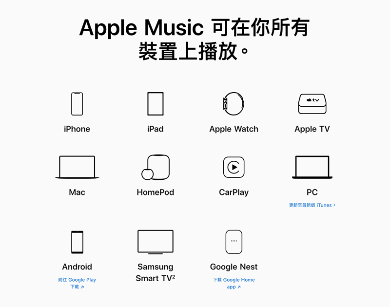 Apple Music HiFi 高音質無損支援在 iOS 14.6 測試版現蹤 - 電腦王阿達