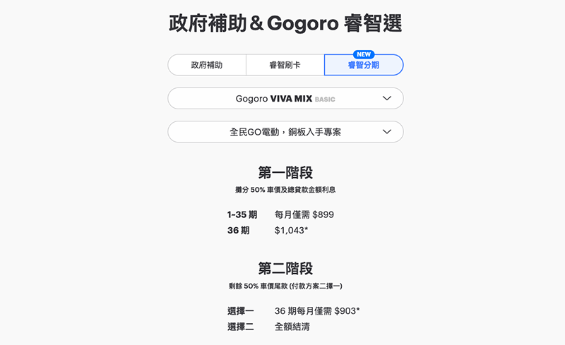 電動機車購車最佳時機!Gogoro 新年式車款怎麼買最划算滿意,購車懶人包看這裡! - 電腦王阿達 電動機車購車最佳時機!Gogoro 新年式車款怎麼買最划算滿意,購車懶人包看這裡! - 電腦王阿達