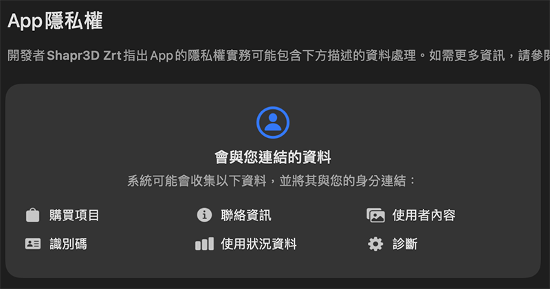 Google 進一步要求 App 揭露隱私利用資訊,免費的臉書將成歷史了嗎(笑) - 電腦王阿達 Google 進一步要求 App 揭露隱私利用資訊,免費的臉書將成歷史了嗎(笑) - 電腦王阿達