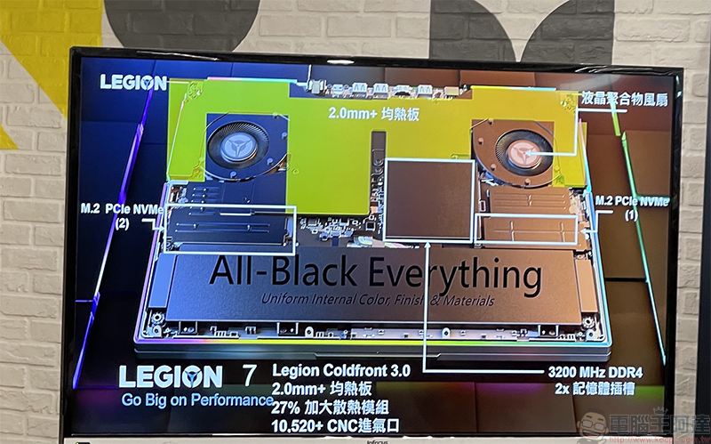 Lenovo Legion 系列電競筆電在台推出,AMD 助拳滿足玩家全方位需求 - 電腦王阿達 Lenovo Legion 系列電競筆電在台推出,AMD 助拳滿足玩家全方位需求 - 電腦王阿達
