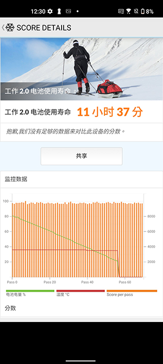 ZenFone 8 快速動手玩,麻雀雖小,效能、電力絕不打折 - 電腦王阿達 ZenFone 8 快速動手玩,麻雀雖小,效能、電力絕不打折 - 電腦王阿達