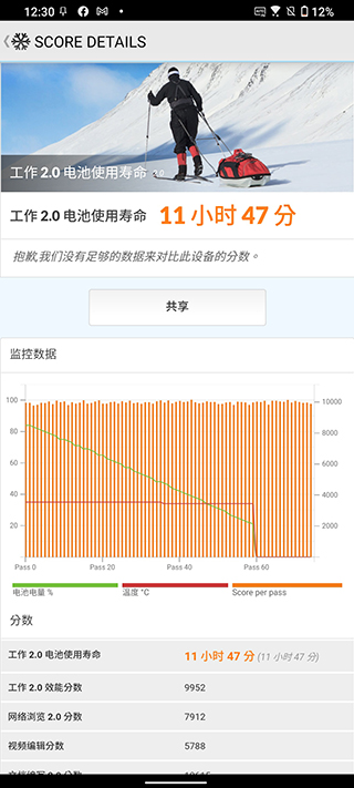 ZenFone 8 Flip 快速動手玩,翻轉鏡頭基因繼續保留 - 電腦王阿達 ZenFone 8 Flip 快速動手玩,翻轉鏡頭基因繼續保留 - 電腦王阿達