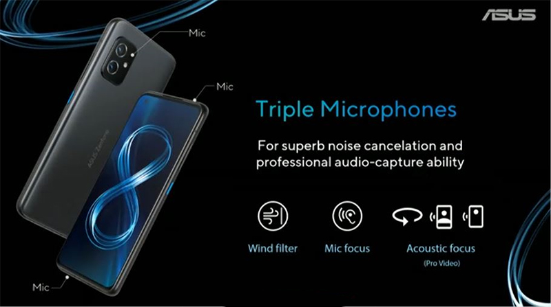 ASUS 最新旗艦 ZenFone 8、ZenFone 8 Flip 發表,兩款旗艦各有所長 - 電腦王阿達 ASUS 最新旗艦 ZenFone 8、ZenFone 8 Flip 發表,兩款旗艦各有所長 - 電腦王阿達