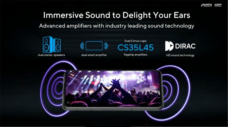 ASUS 最新旗艦 ZenFone 8、ZenFone 8 Flip 發表,兩款旗艦各有所長 - 電腦王阿達 ASUS 最新旗艦 ZenFone 8、ZenFone 8 Flip 發表,兩款旗艦各有所長 - 電腦王阿達