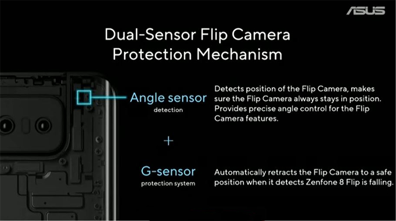 ASUS 最新旗艦 ZenFone 8、ZenFone 8 Flip 發表,兩款旗艦各有所長 - 電腦王阿達 ASUS 最新旗艦 ZenFone 8、ZenFone 8 Flip 發表,兩款旗艦各有所長 - 電腦王阿達
