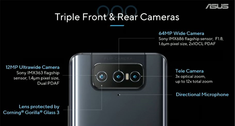 ASUS 最新旗艦 ZenFone 8、ZenFone 8 Flip 發表,兩款旗艦各有所長 - 電腦王阿達 ASUS 最新旗艦 ZenFone 8、ZenFone 8 Flip 發表,兩款旗艦各有所長 - 電腦王阿達