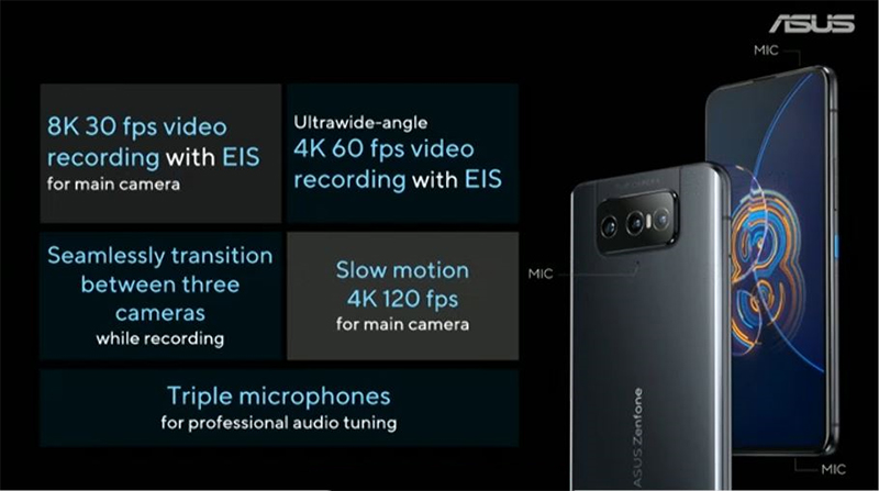 ASUS 最新旗艦 ZenFone 8、ZenFone 8 Flip 發表,兩款旗艦各有所長 - 電腦王阿達 ASUS 最新旗艦 ZenFone 8、ZenFone 8 Flip 發表,兩款旗艦各有所長 - 電腦王阿達