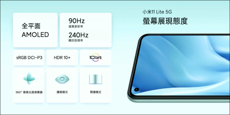 小米 11 Lite 5G 史上最輕薄的小米 5G 手機正式發表！僅 159 克、6.81mm ，售價 9,999 元起 - 電腦王阿達