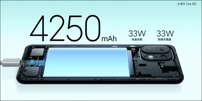 小米 11 Lite 5G 史上最輕薄的小米 5G 手機正式發表!僅 159 克、6.81mm ,售價 9,999 元起 - 電腦王阿達 小米 11 Lite 5G 史上最輕薄的小米 5G 手機正式發表!僅 159 克、6.81mm ,售價 9,999 元起 - 電腦王阿達