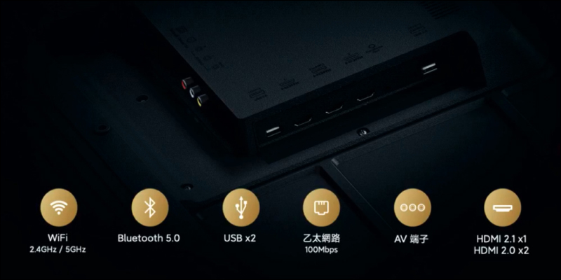 小米智慧顯示器 P1 系列 50 型、55 型正式在台推出!55 型預購早鳥優惠價 17,499 元起 - 電腦王阿達 小米智慧顯示器 P1 系列 50 型、55 型正式在台推出!55 型預購早鳥優惠價 17,499 元起 - 電腦王阿達