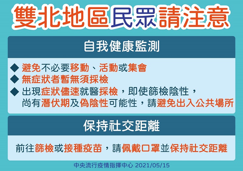 雙北地區疫情警戒至第三級 公布一系列更嚴格防疫措施 - 電腦王阿達 雙北地區疫情警戒至第三級 公布一系列更嚴格防疫措施 - 電腦王阿達