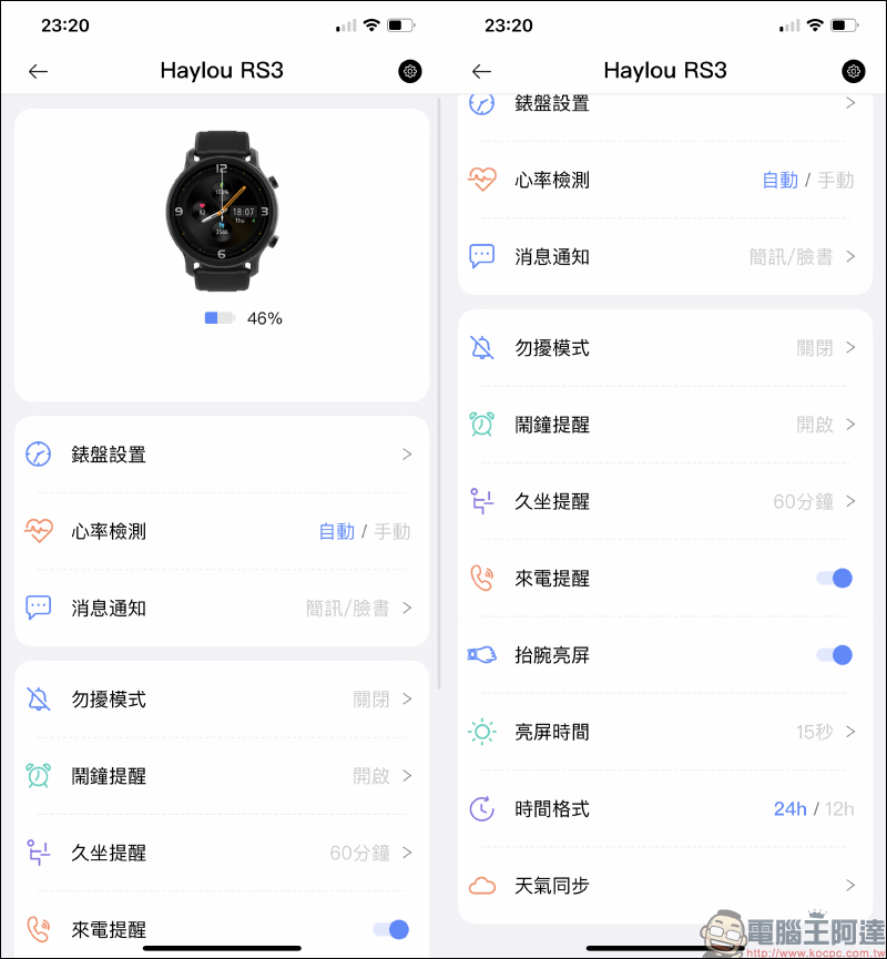 Haylou RS3 智慧手錶開箱動手玩|1.2吋AMOLED螢幕、GPS、血氧飽和度、5ATM防水,兩千有找極高性價比 - 電腦王阿達 Haylou RS3 智慧手錶開箱動手玩|1.2吋AMOLED螢幕、GPS、血氧飽和度、5ATM防水,兩千有找極高性價比 - 電腦王阿達