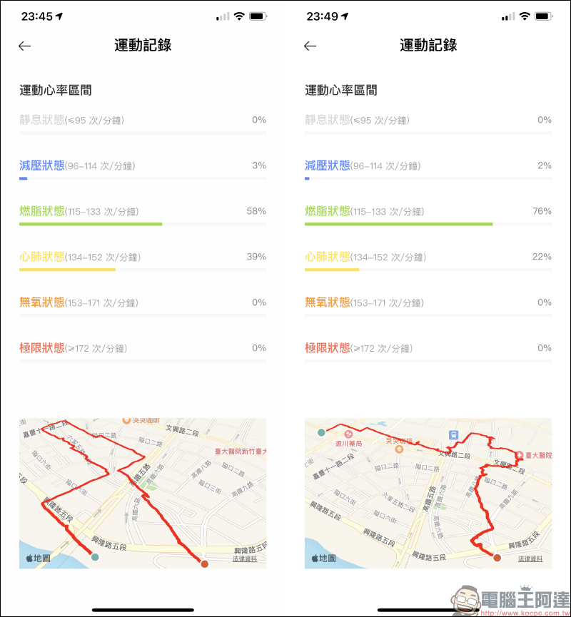 Haylou RS3 智慧手錶開箱動手玩|1.2吋AMOLED螢幕、GPS、血氧飽和度、5ATM防水,兩千有找極高性價比 - 電腦王阿達 Haylou RS3 智慧手錶開箱動手玩|1.2吋AMOLED螢幕、GPS、血氧飽和度、5ATM防水,兩千有找極高性價比 - 電腦王阿達