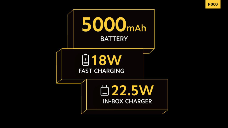 POCO M3 Pro 5G 正式發表:天璣 700 5G 處理器、6.5 吋 90Hz 更新率螢幕、5000mAh 大電量 - 電腦王阿達 POCO M3 Pro 5G 正式發表:天璣 700 5G 處理器、6.5 吋 90Hz 更新率螢幕、5000mAh 大電量 - 電腦王阿達