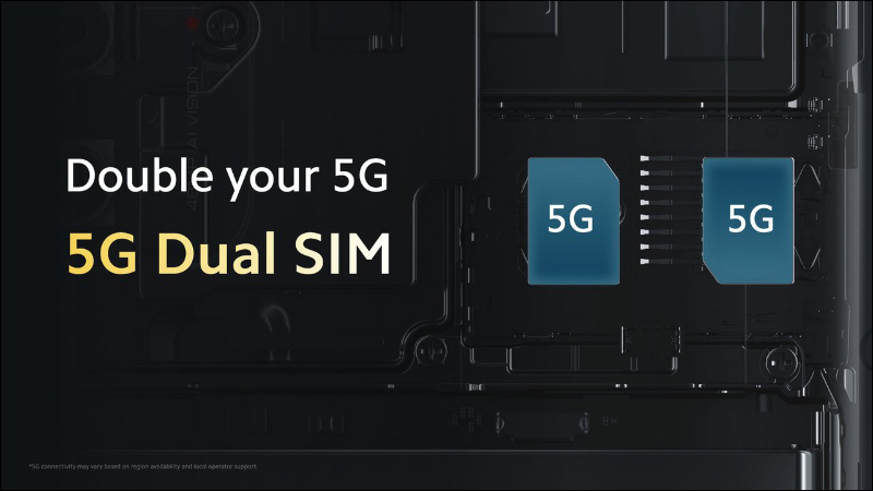 POCO M3 Pro 5G 正式發表:天璣 700 5G 處理器、6.5 吋 90Hz 更新率螢幕、5000mAh 大電量 - 電腦王阿達 POCO M3 Pro 5G 正式發表:天璣 700 5G 處理器、6.5 吋 90Hz 更新率螢幕、5000mAh 大電量 - 電腦王阿達