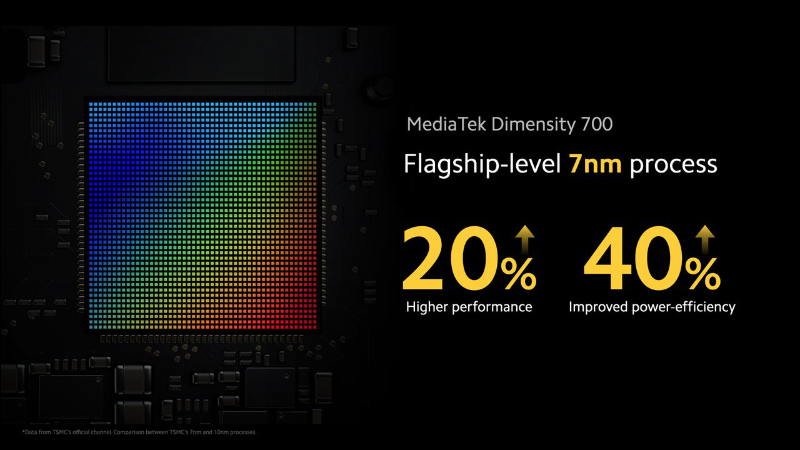 POCO M3 Pro 5G 正式發表:天璣 700 5G 處理器、6.5 吋 90Hz 更新率螢幕、5000mAh 大電量 - 電腦王阿達 POCO M3 Pro 5G 正式發表:天璣 700 5G 處理器、6.5 吋 90Hz 更新率螢幕、5000mAh 大電量 - 電腦王阿達