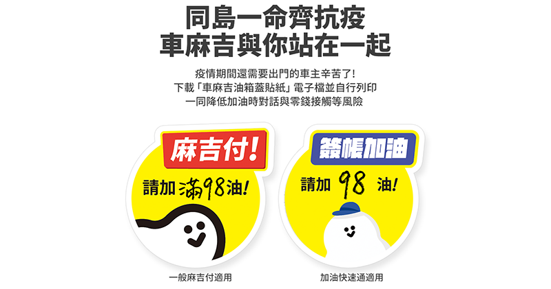 鼓勵加油/停車支付零接觸!《車麻吉》斥資百萬推疫情紓困回饋,給用車族專屬油錢 / 停車費補貼! - 電腦王阿達 鼓勵加油/停車支付零接觸!《車麻吉》斥資百萬推疫情紓困回饋,給用車族專屬油錢 / 停車費補貼! - 電腦王阿達