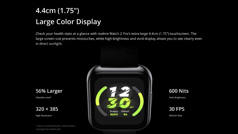realme Watch 2 Pro 智慧手錶馬來西亞率先發表：1.75 吋大螢幕、內建雙衛星GPS、血氧和心率監測 ，敢越級再升級！ - 電腦王阿達